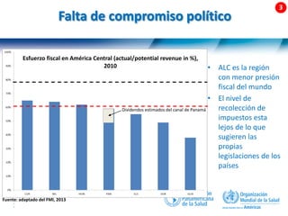 29 |
• ALC es la región
con menor presión
fiscal del mundo
• El nivel de
recolección de
impuestos esta
lejos de lo que
sugieren las
propias
legislaciones de los
países
Falta de compromiso político
Dividendos estimados del canal de Panamá
Esfuerzo fiscal en América Central (actual/potential revenue in %),
2010
Fuente: adaptado del FMI, 2013
 
