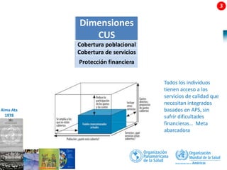 39 |
Compromiso político
(CUS - Derecho a la salud)
Dimensiones
CUS
Factores habilitantes de la CUS
 Marco legal
 Políticas y Planes
 Prioridad Fiscal
Cobertura poblacional  Capacidad de regulación
 Eficiencia
 Enfoque intersectorial &
Dialogo social y participación
Cobertura de servicios
Protección financiera
Todos los individuos
tienen acceso a los
servicios de calidad que
necesitan integrados
basados en APS, sin
sufrir dificultades
financieras… Meta
abarcadora
Alma Ata
1978
 