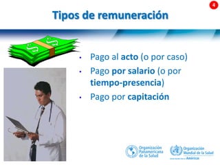 57 |
57
Tipos de remuneración
• Pago al acto (o por caso)
• Pago por salario (o por
tiempo-presencia)
• Pago por capitación
 