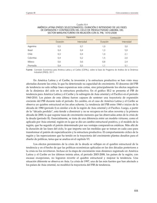 Capítulo III                                                                                    Ciclo económico e inversión




                                               Cuadro III.4
               AMÉRICA LATINA (PAÍSES SELECCIONADOS): DURACIÓN E INTENSIDAD DE LAS FASES
                 DE EXPANSIÓN Y CONTRACCIÓN DEL CICLO DE PRODUCTIVIDAD LABORAL DEL
                       SECTOR MANUFACTURERO EN RELACIÓN CON EL PIB, 1970-2008
                                           Expansión                                      Contracción
                               Duración                Intensidad              Duración                 Intensidad

  Argentina                      0,5                     0,7                     1,0                      3,0
  Brasil                         0,4                     0,4                     1,3                      5,9
  Chile                          0,3                     0,4                     1,0                      2,1
  Colombia                       0,4                     0,2                     1,5                      2,0
  México                         0,6                     0,6                     0,8                      2,4
  Promedio                       0,4                     0,5                     1,1                      3,1
Fuente: Comisión Económica para América Latina y el Caribe (CEPAL), sobre la base de Programa de Análisis de la Dinámica
        Industrial (PADI), 2011.



       En América Latina y el Caribe, la inversión y la estructura productiva se han visto muy
afectadas durante las crisis, lo que ha deteriorado su capacidad de crecimiento. El descenso del PIB
de tendencia no solo refleja fases expansivas más cortas, sino principalmente los efectos negativos
de la dinámica del ciclo en la estructura productiva. En el gráfico III.2 se presenta el PIB de
tendencia para América Latina y el Caribe y la subregión de Asia oriental y el Pacífico en el período
1960-2010. Los países de esta última fueron capaces de sostener una trayectoria de expansión
creciente del PIB durante todo el período. En cambio, en el caso de América Latina y el Caribe se
observa un quiebre estructural en los años ochenta. La tendencia del PIB entre 1960 e inicios de la
década de 1980 (período I) es similar a la de la región de Asia oriental y el Pacífico. Luego, a partir
de la “década perdida”, esta tiende a disminuir y no se recupera en los años noventa y la primera
década de 2000, lo que supone tasas de crecimiento menores que las observadas antes de la crisis de
la deuda (período II). Esencialmente, se trata de una diferencia entre un modelo virtuoso, como el
aplicado por Asia oriental, región en la que se dio un cambio estructural positivo, y el modelo de la
región, que ha seguido el patrón determinado por sus ventajas comparativas estáticas. Más allá de
la duración de las fases del ciclo, lo que importa son las medidas que se toman en cada caso para
transformar el patrón de especialización y la estructura productiva. El comportamiento cíclico de la
región y las repercusiones que ha tenido en la trayectoria del crecimiento plantea desafíos para el
diseño de políticas, tema que se analiza en el capítulo VI.
        Los efectos persistentes de la crisis de la deuda se reflejan en el quiebre estructural de la
tendencia y en el hecho de que las políticas económicas aplicadas en las dos décadas posteriores a
la crisis no los revirtieron. Incluso en la etapa de crecimiento más dinámico registrado en América
Latina y el Caribe en los últimos treinta años, el período 2003-2008, los países de la región, con
escasas excepciones, no lograron revertir el quiebre estructural y mejorar la tendencia. Una
situación diferente se observa en Asia. La crisis de 1997, una de las más fuertes que han afectado a
los países de Asia oriental, no modificó la trayectoria del PIB de tendencia.




                                                                                                                      111
 