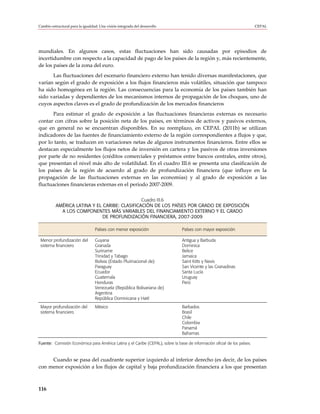 Cambio estructural para la igualdad: Una visión integrada del desarrollo                                                  CEPAL




mundiales. En algunos casos, estas fluctuaciones han sido causadas por episodios de
incertidumbre con respecto a la capacidad de pago de los países de la región y, más recientemente,
de los países de la zona del euro.
      Las fluctuaciones del escenario financiero externo han tenido diversas manifestaciones, que
varían según el grado de exposición a los flujos financieros más volátiles, situación que tampoco
ha sido homogénea en la región. Las consecuencias para la economía de los países también han
sido variadas y dependientes de los mecanismos internos de propagación de los choques, uno de
cuyos aspectos claves es el grado de profundización de los mercados financieros
      Para estimar el grado de exposición a las fluctuaciones financieras externas es necesario
contar con cifras sobre la posición neta de los países, en términos de activos y pasivos externos,
que en general no se encuentran disponibles. En su reemplazo, en CEPAL (2011b) se utilizan
indicadores de las fuentes de financiamiento externo de la región correspondientes a flujos y que,
por lo tanto, se traducen en variaciones netas de algunos instrumentos financieros. Entre ellos se
destacan especialmente los flujos netos de inversión en cartera y los pasivos de otras inversiones
por parte de no residentes (créditos comerciales y préstamos entre bancos centrales, entre otros),
que presentan el nivel más alto de volatilidad. En el cuadro III.6 se presenta una clasificación de
los países de la región de acuerdo al grado de profundización financiera (que influye en la
propagación de las fluctuaciones externas en las economías) y al grado de exposición a las
fluctuaciones financieras externas en el período 2007-2009.

                                               Cuadro III.6
          AMÉRICA LATINA Y EL CARIBE: CLASIFICACIÓN DE LOS PAÍSES POR GRADO DE EXPOSICIÓN
            A LOS COMPONENTES MÁS VARIABLES DEL FINANCIAMIENTO EXTERNO Y EL GRADO
                              DE PROFUNDIZACIÓN FINANCIERA, 2007-2009

                                  Países con menor exposición                   Países con mayor exposición

 Menor profundización del         Guyana                                        Antigua y Barbuda
 sistema financiero               Granada                                       Dominica
                                  Suriname                                      Belice
                                  Trinidad y Tabago                             Jamaica
                                  Bolivia (Estado Plurinacional de)             Saint Kitts y Nevis
                                  Paraguay                                      San Vicente y las Granadinas
                                  Ecuador                                       Santa Lucía
                                  Guatemala                                     Uruguay
                                  Honduras                                      Perú
                                  Venezuela (República Bolivariana de)
                                  Argentina
                                  República Dominicana y Haití
 Mayor profundización del         México                                        Barbados
 sistema financiero                                                             Brasil
                                                                                Chile
                                                                                Colombia
                                                                                Panamá
                                                                                Bahamas

Fuente: Comisión Económica para América Latina y el Caribe (CEPAL), sobre la base de información oficial de los países.



     Cuando se pasa del cuadrante superior izquierdo al inferior derecho (es decir, de los países
con menor exposición a los flujos de capital y baja profundización financiera a los que presentan



116
 