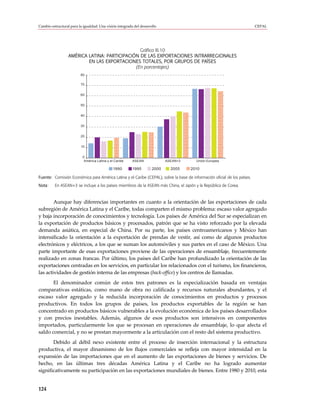 Cambio estructural para la igualdad: Una visión integrada del desarrollo                                                  CEPAL




                                                Gráfico III.10
                  AMÉRICA LATINA: PARTICIPACIÓN DE LAS EXPORTACIONES INTRARREGIONALES
                          EN LAS EXPORTACIONES TOTALES, POR GRUPOS DE PAÍSES
                                              (En porcentajes)
                         80

                         70


                         60


                         50


                         40


                         30


                         20


                         10


                          0
                           América Latina y el Caribe    ASEAN              ASEAN+3     Unión Europea

                                              1990       1995        2000     2005    2010

Fuente: Comisión Económica para América Latina y el Caribe (CEPAL), sobre la base de información oficial de los países.
Nota:    En ASEAN+3 se incluye a los países miembros de la ASEAN más China, el Japón y la República de Corea.



        Aunque hay diferencias importantes en cuanto a la orientación de las exportaciones de cada
subregión de América Latina y el Caribe, todas comparten el mismo problema: escaso valor agregado
y baja incorporación de conocimientos y tecnología. Los países de América del Sur se especializan en
la exportación de productos básicos y procesados, patrón que se ha visto reforzado por la elevada
demanda asiática, en especial de China. Por su parte, los países centroamericanos y México han
intensificado la orientación a la exportación de prendas de vestir, así como de algunos productos
electrónicos y eléctricos, a los que se suman los automóviles y sus partes en el caso de México. Una
parte importante de esas exportaciones proviene de las operaciones de ensamblaje, frecuentemente
realizado en zonas francas. Por último, los países del Caribe han profundizado la orientación de las
exportaciones centradas en los servicios, en particular los relacionados con el turismo, los financieros,
las actividades de gestión interna de las empresas (back-office) y los centros de llamadas.
       El denominador común de estos tres patrones es la especialización basada en ventajas
comparativas estáticas, como mano de obra no calificada y recursos naturales abundantes, y el
escaso valor agregado y la reducida incorporación de conocimientos en productos y procesos
productivos. En todos los grupos de países, los productos exportables de la región se han
concentrado en productos básicos vulnerables a la evolución económica de los países desarrollados
y con precios inestables. Además, algunos de esos productos son intensivos en componentes
importados, particularmente los que se procesan en operaciones de ensamblaje, lo que afecta el
saldo comercial, y no se prestan mayormente a la articulación con el resto del sistema productivo.
       Debido al débil nexo existente entre el proceso de inserción internacional y la estructura
productiva, el mayor dinamismo de los flujos comerciales se refleja con mayor intensidad en la
expansión de las importaciones que en el aumento de las exportaciones de bienes y servicios. De
hecho, en las últimas tres décadas América Latina y el Caribe no ha logrado aumentar
significativamente su participación en las exportaciones mundiales de bienes. Entre 1980 y 2010, esta


124
 