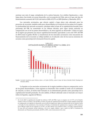 Capítulo III                                                                                                                                                                                                                           Ciclo económico e inversión




acentuar aun más el sesgo cortoplacista de la cartera bancaria. Los créditos hipotecarios, a más
largo plazo, han tenido un escaso desarrollo, con la excepción de Chile, país en el que este tipo de
financiamiento aumentó del 19,4% del total en 2000 al 25,5% en 2009 (Jiménez y Manuelito, 2011).
       Los mercados accionarios, que ofrecen capital a largo plazo más adecuado para los
proyectos de inversión, también están poco desarrollados en la mayoría de los países de la región.
La profundidad del mercado accionario, calculada sobre la base de la capitalización bursátil como
porcentaje del PIB, ha aumentado en las últimas décadas, pero sigue siendo reducida en
comparación con la de los países desarrollados y de otras regiones en desarrollo17. Chile es el país
de la región que presenta una mayor capitalización bursátil, equivalente a cerca del 170% del PIB
en 2010 (véase el gráfico III.25). La insuficiencia de los mercados accionarios como mecanismo de
financiamiento de la inversión se refleja también en el reducido valor de las nuevas emisiones de
acciones como porcentaje de la formación bruta de capital.

                                                 Gráfico III.25
                         CAPITALIZACIÓN BURSÁTIL EN AMÉRICA LATINA Y EL CARIBE, 2010
                                            (En porcentajes del PIB)
                        180
                              16,8
                        160

                        140

                        120            11,9

                        100

                         80                                   7,4
                                                                       7,2
                                                                                  6,5
                         60
                                                                                         4,7       4,4      4,1
                         40

                         20                                                                                          1,9           1,7         1,7                       1,5
                                                                                                                                                                                  0,9
                                                                                                                                                                                            0,4           0,1             0,0       0,0
                          0
                               Chile

                                        Saint Kitts y Nevis




                                                                                                                                                                                                                          Uruguay
                                                              Brasil

                                                                       Colombia

                                                                                  Perú

                                                                                         Jamaica



                                                                                                            Panamá




                                                                                                                                                                                            Costa Rica


                                                                                                                                                                                                         (Rep. Bol. de)
                                                                                                   México




                                                                                                                                   Argentina



                                                                                                                                                                         Guyana




                                                                                                                                                                                                            Venezuela




                                                                                                                                                                                                                                    Paraguay
                                                                                                                                               Bolivia (Est. Plur. de)
                                                                                                                     El Salvador




                                                                                                                                                                                  Ecuador




Fuente: Comisión Económica para América Latina y el Caribe (CEPAL), sobre la base de Banco Mundial, World Development
        Indicators (WDI).



       La liquidez en los mercados accionarios de la región también es baja en comparación con la
de los países desarrollados y otras regiones en desarrollo. Esta variable se mide con el coeficiente
de rotación, es decir, al monto total transado en un determinado período como porcentaje de la
capitalización bursátil promedio. En este ámbito, el Brasil sobresale como el mercado con mayor
índice de liquidez, seguido de México.


17   En el año 2010 la capitalización bursátil fue inferior al 60% del PIB, lo que se compara con el 117% en los Estados
     Unidos, el 93% en la India y más del 80% en China. El grado de capitalización bursátil de la región también resulta bajo
     en comparación con regiones en desarrollo cuyos niveles de ingreso per cápita son menores que los de América Latina
     y el Caribe. En Asia meridional y Asia oriental y el Pacífico, el coeficiente de capitalización es superior al 80%, mientras
     que el PIB per cápita de esas regiones es un 70% y un 40% inferior al de América Latina y el Caribe, respectivamente.
     La zona del euro presenta niveles inferiores a los de la región, debido a que a partir de 2007 el coeficiente ha
     disminuido casi 50 puntos porcentuales, del 85% al 38%, como consecuencia de la crisis.


                                                                                                                                                                                                                                                             145
 