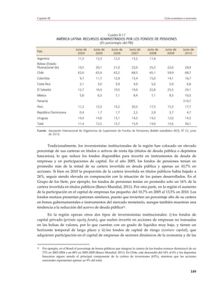 Capítulo III                                                                                        Ciclo económico e inversión




                                               Cuadro III.17
                 AMÉRICA LATINA: RECURSOS ADMINISTRADOS POR LOS FONDOS DE PENSIONES
                                          (En porcentajes del PIB)

                                Junio de      Junio de      Junio de     Junio de      Junio de      Junio de      Junio de
País
                                 2004          2005          2006         2007          2008          2009          2010
Argentina                         11,3         12,3          12,3          13,2          11,8
Bolivia (Estado
Plurinacional de)                 19,5         20,1          21,0          22,0          25,2         22,6           28,9
Chile                             62,6         63,9          63,2          68,5          65,1         59,9           68,7
Colombia                           9,7         11,7          12,9          13,4          15,0         14,1           16,7
Costa Rica                         2,1           3,0           3,9          4,9           5,0           5,9           6,8
El Salvador                       12,7         16,4          19,5          19,6          22,8         25,5           24,1
México                             5,8           6,3           7,1          8,4           7,1           8,5          10,3
Panamá                                                                                                             319,7
Perú                              11,2         12,3          14,2          20,5          17,5         15,3           17,7
República Dominicana               0,4           1,7           1,7          2,2           2,9           3,7           4,7
Uruguay                           14,4         14,8          13,1          14,5          14,2         12,0           14,3
Total                             11,4         12,5          13,7          15,9          14,0         15,6           30,1

Fuente: Asociación Internacional de Organismos de Supervisión de Fondos de Pensiones, Boletín estadístico AIOS, N° 23, junio
        de 2010.



       Tradicionalmente, los inversionistas institucionales de la región han colocado un elevado
porcentaje de sus carteras en títulos o activos de renta fija (títulos de deuda pública o depósitos
bancarios), lo que reduce los fondos disponibles para invertir en instrumentos de deuda de
empresas y en participaciones de capital. En el año 2005, los fondos de pensiones tenían en
promedio más de la mitad de su cartera invertida en deuda pública y apenas un 10,7% en
acciones. Si bien en 2010 la proporción de la cartera invertida en títulos públicos había bajado a
26%, seguía siendo elevada en comparación con la situación de los países desarrollados. En el
Grupo de los Siete, por ejemplo, los fondos de pensiones tenían en promedio solo un 16% de la
cartera invertida en títulos públicos (Banco Mundial, 2011). Por otra parte, en la región el aumento
de la participación en el capital de empresas fue pequeño: del 10,7% en 2005 al 13,5% en 2010. Los
fondos mutuos presentan patrones similares, puesto que invierten un porcentaje alto de su cartera
en bonos gubernamentales e instrumentos del mercado monetario, aunque también muestran una
tendencia a la reducción del acervo de deuda pública24.

      En la región operan otros dos tipos de inversionistas institucionales: i) los fondos de
capital privado (private equity funds), que suelen invertir en acciones de empresas no transadas
en las bolsas de valores, por lo que cuentan con un grado de liquidez muy bajo, y tienen un
horizonte temporal de largo plazo y ii) los fondos de capital de riesgo (venture capital), que
adquieren participación en el capital de empresas de sectores dinámicos de la economía y de las


24     Por ejemplo, en el Brasil el porcentaje de bonos públicos que integran la cartera de los fondos mutuos disminuyó de un
       73% en 2003-2004 a un 48% en 2005-2009 (Banco Mundial, 2011). En Chile, este descendió del 14% al 6% y los depósitos
       bancarios siguen siendo el principal componente de la cartera de inversiones (63%), mientras que las acciones
       nacionales representan apenas un 9% del total.


                                                                                                                          149
 