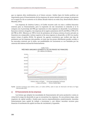 Cambio estructural para la igualdad: Una visión integrada del desarrollo                                    CEPAL




que se esperan altos rendimientos en el futuro cercano. Ambos tipos de fondos podrían ser
importantes para el financiamiento de las empresas de menor tamaño, pero aunque su presencia
en la región ha ido en aumento en la última década todavía no están muy desarrollados (Banco
Mundial, 2011).
      Las empresas de América Latina y el Caribe recurren cada vez más a créditos bancarios
externos para su financiamiento, pero la expansión de este mecanismo es reducida si se la
compara con el porcentaje del PIB que representa en otras regiones en desarrollo. Los préstamos
bancarios externos otorgados a las empresas de la región aumentaron del 4% del PIB en 1990 al 5%
del PIB en 2011. Mientras en 1990 el nivel de préstamos de la banca externa al sector privado no
financiero era comparable e incluso superior al de otras regiones en desarrollo, en 2011 era mucho
menor (véase el gráfico III.26). En general, los agentes económicos que reciben este tipo de
préstamos son las empresas más grandes, en tanto que las pymes difícilmente pueden acceder a
los mercados externos; por lo tanto, sus posibilidades de crecimiento se ven limitadas por las
carencias del sistema nacional de financiamiento.

                                              Gráfico III.26
                     PRÉSTAMOS BANCARIOS EXTERNOS AL SECTOR PRIVADO NO FINANCIERO
                                         (En millones de dólares)

                          700 000


                          600 000


                          500 000


                          400 000


                          300 000


                          200 000


                          100 000


                                0
                                    Dic 1990
                                    Dic 1991
                                    Dic 1992
                                    Dic 1993
                                    Dic 1994
                                    Dic 1995
                                    Dic 1996
                                    Dic 1997
                                    Dic 1998
                                    Dic 1999
                                    Jun 2000
                                    Dic 2000
                                    Jun 2001
                                    Dic 2001
                                    Jun 2002
                                    Dic 2002
                                    Jun 2003
                                    Dic 2003
                                    Jun 2004
                                    Dic 2004
                                    Jun 2005
                                    Dic 2005
                                    Jun 2006
                                    Dic 2006
                                    Jun 2007
                                    Dic 2007
                                    Jun 2008
                                    Dic 2008
                                    Jun 2009
                                    Dic 2009
                                    Jun 2010
                                    Dic 2010
                                    Jun 2011




                                        América Latina y el Caribe     Economías emergentes de Europa
                                                    Asia y el Pacífico    Áf rica y Oriente Medio


Fuente: Comisión Económica para América Latina y el Caribe (CEPAL), sobre la base de información del Banco de Pagos
        Internacionales (BPI).


c)      El financiamiento de las empresas
      Las formas que adoptan las necesidades de financiamiento del sector productivo varían en
virtud de la etapa de desarrollo en que se encuentran las empresas. En una primera etapa, estas
requieren de capital semilla y fondos para nuevos emprendimientos; posteriormente, necesitan
financiamiento para capital de trabajo e inversiones y, por último, necesitan recursos para
financiar el incremento de capital con fines de crecimiento y expansión.




150
 