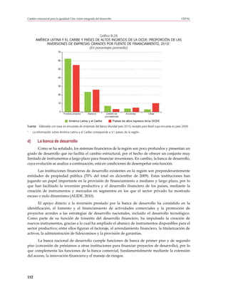 Cambio estructural para la igualdad: Una visión integrada del desarrollo                                                  CEPAL




                                              Gráfico III.28
       AMÉRICA LATINA Y EL CARIBE Y PAÍSES DE ALTOS INGRESOS DE LA OCDE: PROPORCIÓN DE LAS
                                                                                   a
             INVERSIONES DE EMPRESAS GRANDES POR FUENTE DE FINANCIAMIENTO, 2010
                                       (En porcentajes promedio)
                          70


                          60


                          50


                          40


                          30


                          20


                          10


                           0
                               Fondos propios       Bancos         Crédito de       Acciones         Otras
                                                                  proveedores
                                   América Latina y el Caribe              Países de altos ingresos de la OCDE
Fuente: Elaborado con base en encuestas de empresas del Banco Mundial para 2010, excepto para Brasil cuya encuesta es para 2009.
a
     La información sobre América Latina y el Caribe corresponde a 31 países de la región.


d)      La banca de desarrollo
       Como se ha señalado, los sistemas financieros de la región son poco profundos y presentan un
grado de desarrollo que no facilita el cambio estructural, por el hecho de ofrecer un conjunto muy
limitado de instrumentos a largo plazo para financiar inversiones. En cambio, la banca de desarrollo,
cuya evolución se analiza a continuación, está en condiciones de desempeñar esta función.
       Las instituciones financieras de desarrollo existentes en la región son preponderantemente
entidades de propiedad pública (70% del total en diciembre de 2009). Estas instituciones han
jugando un papel importante en la provisión de financiamiento a mediano y largo plazo, por lo
que han facilitado la inversión productiva y el desarrollo financiero de los países, mediante la
creación de instrumentos y mercados en segmentos en los que el sector privado ha mostrado
escaso o nulo dinamismo (ALIDE, 2010).
       El apoyo directo a la inversión prestado por la banca de desarrollo ha consistido en la
identificación, el fomento y el financiamiento de actividades comerciales y la promoción de
proyectos acordes a las estrategias de desarrollo nacionales, incluido el desarrollo tecnológico.
Como parte de su función de fomento del desarrollo financiero, ha impulsado la creación de
nuevos instrumentos, gracias a lo cual ha ampliado el abanico de instrumentos disponibles para el
sector productivo; entre ellos figuran el factoraje, el arrendamiento financiero, la titularización de
activos, la administración de fideicomisos y la provisión de garantías.
       La banca nacional de desarrollo cumple funciones de banca de primer piso y de segundo
piso (concesión de préstamos a otras instituciones para financiar proyectos de desarrollo), por lo
que complementa las funciones de la banca comercial, fundamentalmente mediante la extensión
del acceso, la innovación financiera y el manejo de riesgos.




152
 
