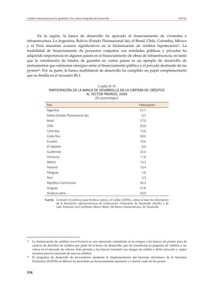 Cambio estructural para la igualdad: Una visión integrada del desarrollo                                             CEPAL




       En la región, la banca de desarrollo ha apoyado el financiamiento de viviendas e
infraestructura. La Argentina, Bolivia (Estado Plurinacional de), el Brasil, Chile, Colombia, México
y el Perú muestran avances significativos en la titularización de créditos hipotecarios25. La
modalidad de financiamiento de proyectos conjuntos con entidades públicas y privadas ha
adquirido importancia en algunos países en el financiamiento de obras de infraestructura, en tanto
que la constitución de fondos de garantía en varios países es un ejemplo de desarrollo de
instrumentos que estimulan sinergias entre el financiamiento público y el privado destinado de las
pymes26. Por su parte, la banca multilateral de desarrollo ha cumplido un papel complementario
que se detalla en el recuadro III.1.

                                                Cuadro III.18
                   PARTICIPACIÓN DE LA BANCA DE DESARROLLO EN LA CARTERA DE CRÉDITOS
                                         AL SECTOR PRIVADO, 2009
                                              (En porcentajes)

                 País                                                                   Participación
                 Argentina                                                              37,7
                 Bolivia (Estado Plurinacional de)                                        0,3
                 Brasil                                                                 37,0
                 Chile                                                                  20,8
                 Colombia                                                               15,6
                 Costa Rica                                                             49,0
                 Ecuador                                                                18,6
                 El Salvador                                                              8,0
                 Guatemala                                                              22,0
                 Honduras                                                               11,6
                 México                                                                 14,3
                 Panamá                                                                 10,4
                 Paraguay                                                                 7,6
                 Perú                                                                     3,5
                 República Dominicana                                                   36,3
                 Uruguay                                                                47,8
                 América Latina                                                         29,9

               Fuente: Comisión Económica para América Latina y el Caribe (CEPAL), sobre la base de información
                       de la Asociación Latinoamericana de Instituciones Financieras de Desarrollo (ALIDE) y de
                       Latin American and Caribbean Macro Watch del Banco Interamericano de Desarrollo.




25   La titularización de créditos (securitization) es una operación consistente en la compra a los bancos de primer piso de
     carteras de derechos de créditos por parte de la banca de desarrollo, que las transforma en paquetes de créditos y las
     coloca en el mercado de valores. Esto permite a los bancos transferir sus riesgos de crédito a dicho mercado y captar
     recursos para la concesión de nuevos créditos.
26   El programa de desarrollo de proveedores mediante la implementación del factoraje electrónico de la Nacional
     Financiera (NAFIN) en México ha permitido un financiamiento oportuno y a menor costo de las pymes.


154
 