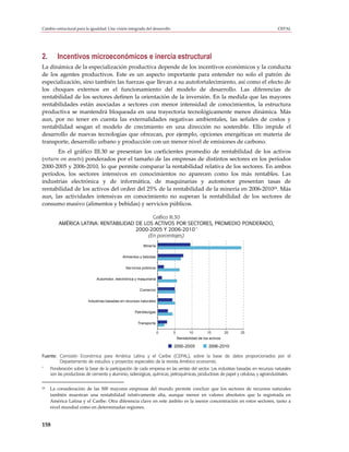 Cambio estructural para la igualdad: Una visión integrada del desarrollo                                                           CEPAL




2.       Incentivos microeconómicos e inercia estructural
La dinámica de la especialización productiva depende de los incentivos económicos y la conducta
de los agentes productivos. Este es un aspecto importante para entender no solo el patrón de
especialización, sino también las fuerzas que llevan a su autofortalecimiento, así como el efecto de
los choques externos en el funcionamiento del modelo de desarrollo. Las diferencias de
rentabilidad de los sectores definen la orientación de la inversión. En la medida que las mayores
rentabilidades están asociadas a sectores con menor intensidad de conocimientos, la estructura
productiva se mantendrá bloqueada en una trayectoria tecnológicamente menos dinámica. Más
aun, por no tener en cuenta las externalidades negativas ambientales, las señales de costos y
rentabilidad sesgan el modelo de crecimiento en una dirección no sostenible. Ello impide el
desarrollo de nuevas tecnologías que ofrezcan, por ejemplo, opciones energéticas en materia de
transporte, desarrollo urbano y producción con un menor nivel de emisiones de carbono.
       En el gráfico III.30 se presentan los coeficientes promedio de rentabilidad de los activos
(return on assets) ponderados por el tamaño de las empresas de distintos sectores en los períodos
2000-2005 y 2006-2010, lo que permite comparar la rentabilidad relativa de los sectores. En ambos
períodos, los sectores intensivos en conocimientos no aparecen como los más rentables. Las
industrias electrónica y de informática, de maquinarias y automotor presentan tasas de
rentabilidad de los activos del orden del 25% de la rentabilidad de la minería en 2006-201029. Más
aun, las actividades intensivas en conocimiento no superan la rentabilidad de los sectores de
consumo masivo (alimentos y bebidas) y servicios públicos.

                                            Gráfico III.30
         AMÉRICA LATINA: RENTABILIDAD DE LOS ACTIVOS POR SECTORES, PROMEDIO PONDERADO,
                                                            a
                                      2000-2005 Y 2006-2010
                                          (En porcentajes)
                                                          Minería


                                              Alimentos y bebidas


                                                Servicios públicos


                               Automotor, electrónica y maquinaria


                                                        Comercio


                          Industrias basadas en recursos naturales


                                                     Petróleo/gas


                                                       Transporte

                                                                     0     5          10         15          20   25
                                                                               Rentabilidad de los activos

                                                                           2000-2005              2006-2010

Fuente: Comisión Económica para América Latina y el Caribe (CEPAL), sobre la base de datos proporcionados por el
        Departamento de estudios y proyectos especiales de la revista América economía.
a
     Ponderación sobre la base de la participación de cada empresa en las ventas del sector. Las industrias basadas en recursos naturales
     son las productoras de cemento y aluminio, siderúrgicas, químicas, petroquímicas, productoras de papel y celulosa, y agroindustriales.

29   La consideración de las 500 mayores empresas del mundo permite concluir que los sectores de recursos naturales
     también muestran una rentabilidad relativamente alta, aunque menor en valores absolutos que la registrada en
     América Latina y el Caribe. Otra diferencia clave en este ámbito es la menor concentración en estos sectores, tanto a
     nivel mundial como en determinadas regiones.


158
 
