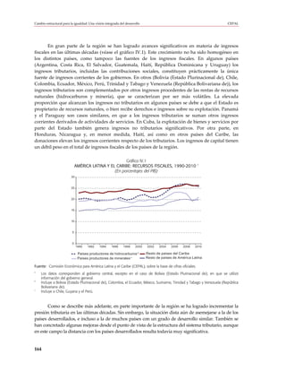 Cambio estructural para la igualdad: Una visión integrada del desarrollo                                                  CEPAL




       En gran parte de la región se han logrado avances significativos en materia de ingresos
fiscales en las últimas décadas (véase el gráfico IV.1). Este crecimiento no ha sido homogéneo en
los distintos países, como tampoco las fuentes de los ingresos fiscales. En algunos países
(Argentina, Costa Rica, El Salvador, Guatemala, Haití, República Dominicana y Uruguay) los
ingresos tributarios, incluidas las contribuciones sociales, constituyen prácticamente la única
fuente de ingresos corrientes de los gobiernos. En otros (Bolivia (Estado Plurinacional de), Chile,
Colombia, Ecuador, México, Perú, Trinidad y Tabago y Venezuela (República Bolivariana de)), los
ingresos tributarios son complementados por otros ingresos procedentes de las rentas de recursos
naturales (hidrocarburos y minería), que se caracterizan por ser más volátiles. La elevada
proporción que alcanzan los ingresos no tributarios en algunos países se debe a que el Estado es
propietario de recursos naturales, o bien recibe derechos e ingresos sobre su explotación. Panamá
y el Paraguay son casos similares, en que a los ingresos tributarios se suman otros ingresos
corrientes derivados de actividades de servicios. En Cuba, la explotación de bienes y servicios por
parte del Estado también genera ingresos no tributarios significativos. Por otra parte, en
Honduras, Nicaragua y, en menor medida, Haití, así como en otros países del Caribe, las
donaciones elevan los ingresos corrientes respecto de los tributarios. Los ingresos de capital tienen
un débil peso en el total de ingresos fiscales de los países de la región.

                                                      Gráfico IV.1
                                                                                                         a
                             AMÉRICA LATINA Y EL CARIBE: RECURSOS FISCALES, 1990-2010
                                                (En porcentajes del PIB)
                         30


                         25


                         20


                         15


                         10


                         5


                         0
                              1990   1992   1994    1996    1998    2000   2002   2004   2006   2008   2010

                               Países productores de hidrocarburos    b    Resto de países del Caribe
                               Países productores de minerales c           Resto de países de América Latina

Fuente: Comisión Económica para América Latina y el Caribe (CEPAL), sobre la base de cifras oficiales.
a
    Los datos corresponden al gobierno central, excepto en el caso de Bolivia (Estado Plurinacional de), en que se utilizó
    información del gobierno general.
b
    Incluye a Bolivia (Estado Plurinacional de), Colombia, el Ecuador, México, Suriname, Trinidad y Tabago y Venezuela (República
    Bolivariana de).
c
    Incluye a Chile, Guyana y el Perú.



       Como se describe más adelante, en parte importante de la región se ha logrado incrementar la
presión tributaria en las últimas décadas. Sin embargo, la situación dista aún de asemejarse a la de los
países desarrollados, e incluso a la de muchos países con un grado de desarrollo similar. También se
han concretado algunas mejoras desde el punto de vista de la estructura del sistema tributario, aunque
en este campo la distancia con los países desarrollados resulta todavía muy significativa.


164
 