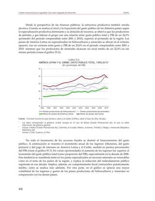 Cambio estructural para la igualdad: Una visión integrada del desarrollo                                                  CEPAL




       Desde la perspectiva de las finanzas públicas, la estructura productiva también resulta
decisiva. Cuando se analiza el nivel y la trayectoria del gasto público de los distintos países según
la especialización productiva dominante y su dotación de recursos, se observa que los productores
de petróleo y gas lideran el grupo con una relación entre gasto público total y PIB de un 26,5%
(promedio del período comprendido entre 2001 y 2010), superior al promedio de la región. Los
países de América Latina no especializados en hidrocarburos y minerales se ubican en el extremo
opuesto, con un cociente entre gasto y PIB de un 20,6% en el período comprendido entre 2001 y
2010, mientras que los productores de minerales alcanzan un nivel medio de un 22,4% en ese
mismo período (véase el gráfico IV.6).

                                                   Gráfico IV.6
                         AMÉRICA LATINA Y EL CARIBE: GASTO PÚBLICO TOTAL, 1990-2010 a
                                             (En porcentajes del PIB)
                         35



                         30



                         25



                         20



                         15



                         10
                           1990    1992    1994    1996    1998    2000    2002   2004   2006   2008   2010
                                                                       b
                              Países productores de hidrocarburos           Países productores de minerales c
                              Resto de países de América Latina             Resto de países del Caribe

Fuente: Comisión Económica para América Latina y el Caribe (CEPAL), sobre la base de cifras oficiales.
a
    Los datos corresponden al gobierno central, excepto en el caso de Bolivia (Estado Plurinacional de), en que se utilizó
    información del gobierno general.
b
    Incluye a Bolivia (Estado Plurinacional de), Colombia, el Ecuador, México, Suriname, Trinidad y Tabago y Venezuela (República
    Bolivariana de).
c
    Incluye a Chile, Guyana y el Perú.



       No todo el incremento de los recursos fiscales se destinó al financiamiento del gasto
público. A continuación se muestra el incremento anual de los ingresos tributarios, del gasto
primario y del pago de intereses en América Latina y el Caribe, medido en puntos porcentuales
del PIB (véase el gráfico IV.7). En varias oportunidades el aumento de los ingresos fue superior al
incremento del gasto público total (como proporción del PIB), especialmente en la década de 2000.
Esta tendencia se manifiesta tanto en los países especializados en recursos naturales no renovables
como en el resto de los países de la región, y explica la reducción del endeudamiento público
registrada en esa década. Implica, además, un comportamiento fiscal contracíclico prácticamente
inédito, como se analiza más adelante. Por otra parte, en el gráfico se aprecia una mayor
volatilidad de los ingresos y gastos de los países productores de hidrocarburos y minerales en
comparación con los demás países.




172
 
