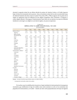 Capítulo IV                                                                            Macroeconomía y estructura productiva




durante la segunda mitad de esa última década los países de América Latina y el Caribe lograron
bajar el ritmo de incremento de los precios. Aún en la primera mitad de los años noventa hubo tasas
de inflación bastante elevadas (véase el cuadro IV.4); entre 1991 y 1994 en algunos de los países de la
región se registraron tasas de inflación de tres dígitos (Argentina, Perú, Suriname y Uruguay) y
cuatro dígitos (Brasil y Nicaragua). Posteriormente, hacia fines de ese decenio, las tasas de inflación
tendieron a converger a un dígito en casi toda la región, con pocas excepciones.

                                                    Cuadro IV.4
                             AMÉRICA LATINA Y EL CARIBE: INFLACIÓN ANUAL, 1991-2000
                                                  (En porcentajes)
                              1991     1992     1993        1994    1995     1996     1997     1998      1999       2000
                  a
América del Sur               129,7    127,4    218,6       229,9     25,8    23,1     15,3      13,7      11,2       15,3
    Argentina                 171,7     24,9         10,6     4,2      3,4     0,2      0,5       0,9       -1,2       -0,9
    Bolivia (Estado
    Plurinacional de)           21,4    12,1          8,5     7,9     10,2    12,4      4,9       7,7        2,2       4,4
    Brasil                    432,8    951,6 1 928,0 2 075,9          66,0    15,8      6,9       3,2        4,9       7,0
    Chile                      21,8     15,4         12,7    11,4      8,2     7,4      6,1       5,1        3,3       3,8
    Colombia                   30,4     27,0         22,4    22,8     20,9    20,8     18,5      18,7      10,9        9,2
    Ecuador                    48,7     54,6         45,0    27,3     22,9    24,4     30,7      36,1      52,2       96,1
    Paraguay                   24,2     15,2         18,2    20,6     13,4     9,8      7,0      11,6        6,7       9,0
    Perú                      409,5     73,5         48,6    23,7     11,1    11,5      8,5       7,3        3,5       3,8
    Uruguay                   102,0     68,5         54,1    44,7     42,2    28,3     19,8      10,8        5,7       4,8
    Venezuela (República
    Bolivariana de)            34,2     31,4         38,1    60,8     59,9    99,9     50,1      35,7      23,6       16,2
                         a
Centroamérica y México        349,3     13,0         13,9    12,9     17,3    14,8     11,4       8,8        8,0       7,5
    Costa Rica                 28,7     21,8          9,8    13,5     23,2    17,5     13,3      11,7      10,0       11,0
    Cuba                         …        …           …        …       …        …        …         …          …        0,3
    El Salvador                14,4     11,2         18,5     7,2      9,7     9,8      4,5       2,5        0,5       2,3
    Guatemala                  35,1     10,2         13,4    12,5      8,4    11,1      9,2       6,6        5,2       6,0
    Haití                      15,2     19,3         36,5    37,3     25,1    18,3     16,4      10,6        8,7      13,7
    Honduras                   34,0      8,8         10,7    21,7     29,5    23,8     20,2      13,7      11,6       11,1
    México                     22,7     15,5          9,8     7,0     35,0    34,4     20,6      15,9      16,6        9,5
    Nicaragua                2 945,0    23,7         20,4     7,8     10,9    11,6      9,2      13,0      11,2       11,5
    Panamá                       1,2     1,8          0,4     1,3      1,0     1,3      1,2       0,6        1,3       1,4
    República Dominicana        47,1     4,3          5,2     8,3     12,5     5,4      8,3       4,8        6,5       7,8
             a
El Caribe                      16,7     24,0         30,2    69,5     45,1     5,8      4,8       5,6      19,7       13,8
    Bahamas                      7,3     5,7          2,8     1,3      2,1     1,4      0,5       -0,6       3,2       1,6
    Barbados                     6,2     6,1          1,1     0,7      1,9     2,4      7,7       -1,2       1,5       2,4
    Jamaica                    51,1     77,3         22,1    35,1     19,9    26,4      9,7       8,6        6,0       2,7
    Santa Lucía                  5,7     5,1          1,0     2,5      5,7     1,8      0,2       2,2        5,3       1,9
    Suriname                   26,0     43,6    143,5       368,5   235,5      -0,7     7,1      19,0      98,8       70,9
    Trinidad y Tabago            3,9     6,4         10,8     8,8      5,3     3,3      3,6       5,6        3,4       3,6

Fuente: Comisión Económica para América Latina y el Caribe (CEPAL).
a
     Corresponde al promedio simple de los países.



     En muchos casos la estabilización de precios se logró mediante la instrumentación de programas
monetarios que establecieron el tipo de cambio como ancla nominal, no solo en las economías más
pequeñas de Centroamérica y el Caribe —donde aún tiene cierta preponderancia este tipo de régimen



                                                                                                                       189
 