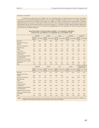Cepal   cambio estructural para la igualdad 2012