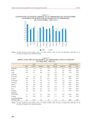Cepal   cambio estructural para la igualdad 2012