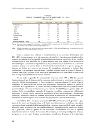 Cambio estructural para la igualdad: Una visión integrada del desarrollo                                              CEPAL




                                                   Cuadro I.2
                           TASAS DE CRECIMIENTO DEL PIB POR SUBREGIONES, 1971-2010
                                                (En porcentajes)

                                              1971-1980          1981-1990   1991-1997     1998-2002        2003-2010
 América del Sur                                  5,6                1,0       4,1             0,3              5,0
   Argentina                                      2,6               -1,0       6,1            -3,1              7,5
   Brasil                                         8,8                1,7       3,0             1,7              4,0
   Chile                                          2,8                3,1       8,2             2,5              4,0
   Colombia                                       5,5                3,4       4,0             0,7              4,4
 Centroamérica                                    4,3                1,0       4,5             3,5              4,3
   México                                         6,6                1,9       2,9             3,2              2,2
 El Caribe                                          ...              1,6       1,9             3,0              2,9
 América Latina y el Caribe                       5,9                1,5       3,6             1,3              4,2
Fuente: Comisión Económica para América Latina y el Caribe (CEPAL), sobre la base de CEPALSTAT [base de datos en línea]
        http://websie.eclac.cl/sisgen/ConsultaIntegrada.asp/, 2012.
Nota:    Cálculos efectuados sobre la base de valores constantes de 2005. El PIB de las subregiones se compone de la suma de
         los PIB de los países pertenecientes a cada una.



       Como se analizará más adelante, el comportamiento de las economías de la región entre
2003 y 2010 obedece a causas tanto internas como externas. En el plano interno, se implementó un
conjunto de políticas que hizo posible una evolución relativamente equilibrada de las variables
macroeconómicas más relevantes. En el plano externo hubo una mejora de los términos de
intercambio para las economías exportadoras de productos básicos, un incremento de la inversión
extranjera directa y un acceso fluido al financiamiento internacional, a lo que se agregan los
ingresos de divisas por concepto de remesas de trabajadores migratorios y turismo. Esta
combinación —no exenta de contradicciones y cambios abruptos, como se evidenció durante la
crisis de 2008-2009— permitió evitar o aliviar las tensiones históricas en el frente externo, sobre
todo en los países exportadores de recursos naturales.
       Por su parte, el período de estancamiento observado entre 1998 y 2002 fue causado
fundamentalmente por la dinámica de las economías sudamericanas, en un contexto en el que, en
promedio, México, Centroamérica y el Caribe crecieron a tasas superiores al 3% anual. El pobre
desempeño de América del Sur durante esta etapa estuvo directamente asociado al patrón de
crecimiento de la segunda mitad de los años noventa, cuando se acumularon desequilibrios externos
que dieron lugar, entre otras manifestaciones, a las crisis del Brasil (1999) y la Argentina (2001). Sin
perjuicio de las especificidades nacionales, la tendencia a combinar programas de estabilización
basados en el tipo de cambio como ancla nominal con las reformas económicas —liberalización
comercial y financiera— derivó en procesos significativos de apreciación del tipo de cambio, que
impactaron de manera negativa en la economía real, en particular a los sectores transables.
       Entre 2003 y 2011 —luego del quinquenio 1998-2002, la “media década perdida”— gran
parte de los países de América Latina y el Caribe experimentaron su período de más rápido
crecimiento desde la década de 1960, expandiéndose a un ritmo superior al de la media mundial y
a la de los países avanzados. Ello hizo posible una mejora significativa en las condiciones de vida
de la población, como se aprecia en sus indicadores sociolaborales. No solo se lograron
importantes avances en materia de reducción del desempleo, la pobreza y la indigencia, sino que,
por primera vez en varias décadas, un subconjunto considerable de países de la región logró



24
 