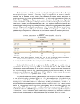 Capítulo II                                                                                         Estructura, especialización y crecimiento




       En las economías del Caribe se presenta una situación heterogénea. Cuatro de las de mayor
tamaño (Belice, Guyana, Suriname y Trinidad y Tabago) son exportadoras de productos naturales,
mientras que las restantes, incluida Jamaica, han combinado en distinta medida actividades de
ensamblaje, turismo (en especial las Bahamas, Barbados y los países de la Organización de Estados del
Caribe Oriental (OECO)) y, en algunos casos, servicios financieros. En el largo plazo, el principal
cambio estructural en la subregión fue el desplazamiento de la actividad desde producciones agrícolas,
como azúcar y banano, hacia estos servicios. Entre 1990 y 2010, el peso de la producción agrícola en la
producción total disminuyó casi dos puntos porcentuales, que no fueron compensados por el pequeño
aumento del peso de la producción manufacturera (véase el cuadro II.4). En ese lapso, el sector
servicios fue el que más contribuyó al crecimiento del PIB de la subregión. La pérdida de trato
preferencial y de competitividad ha fortalecido las actividades de distribución frente a la producción.

                                                   Cuadro II.4
                        EL CARIBE: CRECIMIENTO DEL PIB TOTAL Y POR SECTORES, 1990-2010
                                                (En porcentajes)

                                     Agricultura                  Industria                   Servicios                     Total
                                                       Participación en el PIB total
    1990-1999                           11,4                        26,9                         61,9                      100,0
    2000-2010                            9,5                        27,4                         63,2                      100,0
                                                           Crecimiento sectorial
    1990-1999                            0,8                         2,8                         3,0
    2000-2010                           -0,6                         2,7                         3,0
                                                                                             a
                                               Contribución al crecimiento del PIB total
    1990-1999                            0,1                         0,8                         1,9                        2,7
    2000-2010                           -0,1                         0,7                         1,9                        2,6

Fuente: Banco Mundial, World Development Indicators (WDI) [base de datos en línea] http://databank.worldbank.org/; y
        Comisión Económica para América Latina y el Caribe (CEPAL), sobre la base de cifras oficiales.
a
      La contribución al crecimiento del PIB se calcula como la participación en el PIB multiplicada por el crecimiento sectorial.



       La inserción internacional de los países del Caribe, medida por la relación entre las
exportaciones de bienes y servicios y el PIB, se incrementó del 46% en 1990 al 55% en 2008,
dinámica que depende mayormente de las cifras de Trinidad y Tabago. La creciente participación
del comercio exterior resulta de dos tendencias opuestas: mientras las exportaciones de bienes
crecieron más rápidamente que el PIB entre 1990 y 2008, las ventas externas de servicios
aumentaron de forma más lenta (CEPAL, 2010b, cap. IV).
        En cuanto al cambio en la forma de inserción internacional, la proporción de bienes primarios en
el total de las exportaciones disminuyó del 42% en 1985 a aproximadamente el 37% en 2000, con un
concomitante aumento de los combustibles y las manufacturas. Entre estas, las de mayor nivel
tecnológico, que representaban el 6% de las exportaciones en 1985, perdieron terreno y cayeron al 1,4%
en 2000, sin registrar cambios significativos desde entonces (Alleyne y Lugay, 2011). Por otra parte, el
patrón de exportaciones exhibió una notoria concentración: los 20 principales productos, que
representaban el 51% del total exportado a mediados de los años noventa, sumaron el 70% del total a
mediados de la década de 2000. En especial, se redujo el peso de la exportación de productos tropicales
—banano, ron y azúcar— después de que la Unión Europea pusiera fin a las preferencias comerciales
no recíprocas de que disfrutaban los países caribeños, al igual que otros de África y el Pacífico.



                                                                                                                                         81
 