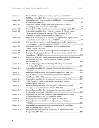 Cambio estructural para la igualdad: Una visión integrada del desarrollo                                                                           CEPAL




Gráfico I.8                América Latina: coeficiente de Gini de disparidades territoriales
                           del PIB per cápita, 2000-2010 .................................................................................... 64
Gráfico II.1               América Latina (12 países): productividad laboral y valor agregado
                           de la economía, 1980-2010 ......................................................................................... 68
Gráfico II.2               Países seleccionados: comparación entre productividad laboral
                           y valor agregado de la economía, 1980-2010 .......................................................... 69
Gráfico II.3               América Latina: PIB per cápita y consumo de energía per cápita, 2008 ............. 87
Gráfico II.4               América Latina y el Caribe (21 países): trayectoria de CO2 per cápita,
                           PIB per cápita, intensidad de energía a PIB e intensidad de CO2
                           a consumo de energía, escenario inercial, 1980-2020 ............................................. 88
Gráfico II.5               América del Sur: evolución de la elasticidad ingreso de las exportaciones
                           e importaciones, promedios móviles, 1962-2007 .................................................... 94
Gráfico II.6               Centroamérica: evolución de la elasticidad ingreso de las exportaciones
                           e importaciones, promedios móviles, 1962-2007 .................................................... 95
Gráfico II.7               América Latina: productividad laboral relativa respecto de los
                           Estados Unidos, 1980-2010 ........................................................................................ 96
Gráfico II.8               América Latina: número de patentes por millón de habitantes, 1980-2011 ....... 97
Gráfico II.9               Argentina, Brasil, Malasia, México y República de Corea: cociente entre
                           elasticidades, 1962-2009 ........................................................................................... 100
Gráfico III.1              Regiones en desarrollo: tasa de crecimiento anual promedio del PIB durante
                           las fases de aceleración y desaceleración en la etapa expansiva
                           del ciclo 1990-2010 .................................................................................................... 109
Gráfico III.2              PIB de tendencia para América Latina y el Caribe y Asia oriental
                           y el Pacífico, 1960-2010 ............................................................................................ 112
Gráfico III.3              América Latina y el Caribe: índice de Chinn-Ito de apertura financiera,
                           1970-2009 ................................................................................................................... 114
Gráfico III.4              América Latina y el Caribe: flujos financieros privados, 1980-2010 .................. 115
Gráfico III.5              Pago de intereses de la deuda externa y remisión de utilidades
                           y dividendos, 1980 a 2010........................................................................................ 119
Gráfico III.6              América Latina y el Caribe: términos de intercambio, 1990-2011...................... 120
Gráfico III.7              Evolución de los precios mundiales de los productos básicos,
                           promedio anual, 1990-2011 ..................................................................................... 121
Gráfico III.8              América Latina y el Caribe: tasas anuales de aumento del volumen
                           y el precio de las exportaciones de bienes, 2003-2011 ......................................... 122
Gráfico III.9              América Latina y el Caribe: estructura de las exportaciones por nivel
                           de intensidad tecnológica, 1981-2010..................................................................... 123
Gráfico III.10             América Latina: participación de las exportaciones intrarregionales
                           en las exportaciones totales, por grupos de países .............................................. 124
Gráfico III.11             América Latina: formación bruta de capital fijo, 1950-2010 ............................... 125
Gráfico III.12             América Latina: formación bruta de capital fijo por subregiones,
                           1990-2011 ................................................................................................................... 126
Gráfico III.13             América Latina: composición de la formación bruta de capital fijo,
                           tasas de variación anual, 1991-2011 ....................................................................... 127
Gráfico III.14             América Latina: contribución al crecimiento de la formación bruta
                           de capital fijo, 1991-2011 .......................................................................................... 127




8
 