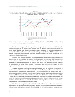 Cambio estructural para la igualdad: Una visión integrada del desarrollo                                                                                                                    CEPAL




                                          Gráfico II.5
AMÉRICA DEL SUR: EVOLUCIÓN DE LA ELASTICIDAD INGRESO DE LAS EXPORTACIONES E IMPORTACIONES,
                              PROMEDIOS MÓVILES, 1962-2007
                         2,5



                         2,0



                         1,5



                         1,0



                         0,5



                         0,0
                               1962-1971


                                           1965-1974


                                                       1968-1977


                                                                    1971-1980


                                                                                1974-1983




                                                                                                        1980-1989


                                                                                                                    1983-1992




                                                                                                                                            1989-1998
                                                                                            1977-1986




                                                                                                                                1986-1995




                                                                                                                                                        1992-2001


                                                                                                                                                                    1995-2004


                                                                                                                                                                                1998-2007
                                                                   Elasticidad ingreso de las exportaciones (ε)
                                                                   Elasticidad ingreso de las importaciones (π)
                                                                   Razón ε/π

Fuente: Comisión Económica para América Latina y el Caribe (CEPAL), sobre la base de CEPALSTAT [base de datos en línea]
        http://websie.eclac.cl/sisgen/ConsultaIntegrada.asp/.



       La elasticidad ingreso de las exportaciones en general se encuentra por debajo de la
elasticidad ingreso de las importaciones, pero al final del período se recupera rápidamente, de
forma que la relación entre ambas elasticidades supera la unidad. Es importante mencionar la
ausencia de políticas industriales en la mayoría de los países de América del Sur desde los años
noventa, como un factor limitante para una mayor diversificación de la producción y la
exportación de bienes y servicios.
      La caída de la elasticidad ingreso de las importaciones en los años ochenta y fines de los
años noventa no fue resultado de mayores encadenamientos internos ni de una diversificación
hacia sectores más intensivos en conocimientos. Por el contrario, reflejó contracciones de la
inversión y el consumo para afrontar los servicios de la deuda. Esto implicó un costo en términos
de acumulación de capital físico, humano y tecnológico que comprometió el vigor del ciclo
expansivo posterior.
      Una alta elasticidad ingreso de las importaciones solo debe ser motivo de preocupación si
no tiene como contrapartida un valor elevado de la elasticidad ingreso de las exportaciones. Lo
que interesa es la relación entre ambas variables. Un rápido aumento de las importaciones debe ir
acompañado de una respuesta de las exportaciones para evitar que se acumulen desequilibrios; en
particular, debe buscarse la estabilidad de la relación entre el déficit en cuenta corriente y el PIB.
Cuando se trata de obtener los beneficios potenciales que ofrece el comercio internacional por
medio de rendimientos crecientes, tecnología y conocimientos, el mejor escenario para un país es
mantener, al mismo tiempo, un marcado crecimiento de las importaciones y de las exportaciones,
compatible con el equilibrio externo de largo plazo.
     No obstante, este patrón virtuoso de inserción externa no es el que se observó en
América del Sur. Con excepción de un breve período hacia finales de los años ochenta y la
primera mitad de los años noventa, la elasticidad ingreso de las exportaciones se mantuvo por


94
 