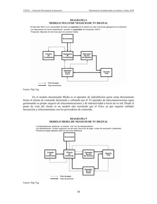 CEPAL – Colección Documentos de proyectos                  Panorama de la banda ancha en América Latina, 2010



                                       DIAGRAMA 4
                           MODELO TELCO DE NEGOCIO DE TV DIGITAL




Fuente: Digi Tag.


         En el modelo denominado Media es el operador de radiodifusión quien actúa directamente
frente al cliente de contenido facturando y cobrando por él. El operador de telecomunicaciones sigue
gestionando su propio negocio de telecomunicaciones y de interactividad a través de su red. Desde el
punto de vista del cliente es un modelo más incómodo que el Telco ya que requiere múltiple
facturación y relacionamiento con los proveedores de contenido.


                                       DIAGRAMA 5
                           MODELO MEDIA DE NEGOCIO DE TV DIGITAL




Fuente: Digi Tag.


                                                30
 