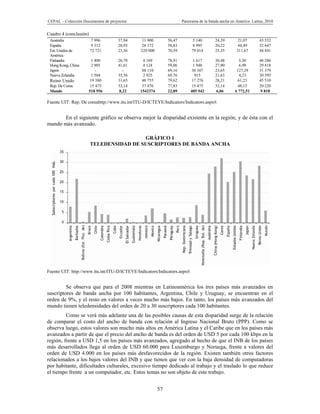 CEPAL – Colección Documentos de proyectos                            Panorama de la banda ancha en América Latina, 2010


Cuadro 4 (conclusión)
 Australia               7 996      37,94     11 900         56,47         5 140       24,39       21,07       43 532
 España                  9 312      20,93     26 172         58,83         8 995       20,22       44,49       32 647
 Est. Unidos de         72 721      23,56     220 000        70,59         79 014      25,35       311,67      44 841
 América
 Finlandia            1 400         26,78      4 169         78,91        1 617        30,48        5,30       46 286
 Hong Kong, China     2 905         41,61      4 124         59,06        1 948        27,90        6,98       29 818
 Japón                  -             -        88 110        69,16       30 107        23,65       127,29      31 379
 Nueva Zelandia       1 504         35,56      2 925         69,76         915         21,63        4,23       30 595
 Reino Unido         19 380         31,65      48 755        79,62       17 276        28,21       61,23       45 510
 Rep. De Corea       15 475         32,14      37 476        77,83       15 475        32,14       48,15       20 220
 Mundo               518 556        8,22      1542374        22,89       405 942        6,06      6 772,51      9 818

Fuente UIT: Rep. De coreahttp://www.itu.int/ITU-D/ICTEYE/Indicators/Indicators.aspx#.


       En el siguiente gráfico se observa mejor la disparidad existente en la región, y de ésta con el
mundo más avanzado.

                                         GRÁFICO 1
                        TELEDENSIDAD DE SUSCRIPTORES DE BANDA ANCHA




Fuente UIT: http://www.itu.int/ITU-D/ICTEYE/Indicators/Indicators.aspx#.


         Se observa que para el 2008 mientras en Latinoamérica los tres países más avanzados en
suscriptores de banda ancha por 100 habitantes, Argentina, Chile y Uruguay, se encuentran en el
orden de 9%, y el resto en valores a veces mucho más bajos. En tanto, los países más avanzados del
mundo tienen teledensidades del orden de 20 a 30 suscriptores cada 100 habitantes.
         Como se verá más adelante una de las posibles causas de esta disparidad surge de la relación
de comparar el costo del ancho de banda con relación al Ingreso Nacional Bruto (PPP). Como se
observa luego, estos valores son mucho más altos en América Latina y el Caribe que en los países más
avanzados a partir de que el precio del ancho de banda es del orden de USD 5 por cada 100 kbps en la
región, frente a USD 1,5 en los países más avanzados, agregado al hecho de que el INB de los países
más desarrollados llega al orden de USD 60.000 para Luxemburgo y Noruega, frente a valores del
orden de USD 4.000 en los países más desfavorecidos de la región. Existen también otros factores
relacionados a los bajos valores del INB y que tienen que ver con la baja densidad de computadoras
por habitante, dificultades culturales, excesivo tiempo dedicado al trabajo y el traslado lo que reduce
el tiempo frente a un computador, etc. Estos temas no son objeto de este trabajo.


                                                        57
 