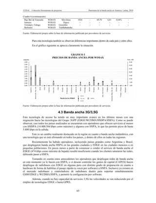 CEPAL – Colección Documentos de proyectos                             Panorama de la banda ancha en América Latina, 2010


Cuadro 6 (continuación)
 Rep. Bol. de Venezuela   WiMAX          Movilmax         1024         -       69,70       6,81      0,64%        -
 Jamaica                  WiMAX            Digice           -          -         -           -          -         -
 Trinidad y Tabago        WiMAX       GreenDot              -          -         -           -          -         -
 Barbados                 WiMAX       TeleBarbadosInc.

Fuente: Elaboración propia sobre la base de información publicada por provedores de servicios.


          Para esta tecnología también se observan diferencias importantes dentro de cada país y entre ellos.
          En el gráfico siguiente se aprecia claramente la situación.


                                           GRÁFICO 3
                               PRECIOS DE BANDA ANCHA POR WIMAX




Fuente: Elaboración propia sobre la base de información publicada por provedores de servicios.

                                     4.3 Banda ancha 3G/3,5G
Esta tecnología de acceso ha tenido un muy importante avance en los últimos meses con una
migración hacia las tecnologías del Grupo 3GPP (EDGE/WCDMA/HSDPA/HSPA). Como se puede
observar, casi todos los países analizados se encuentran con operadores que ofrecen servicios al menos
con HSDPA (14.400/384 kbps como máximo) y algunos con HSPA, lo que les permite picos de hasta
5.800 kbps en la subida.
        Este es un cambio realmente destacado en la región en cuanto a banda ancha inalámbrica, con
una tecnología que se está afirmando en todos los países, y dentro de ellos en todas las regiones.
        Recientemente ha habido operadores, incluyendo países grandes como Argentina y Brasil,
que desplegaron banda ancha HSPA en las grandes ciudades y EDGE en las ciudades menores o en
pequeñas poblaciones. En pocos meses a partir de comenzar a vender el servicio de banda ancha el
EDGE (474 kbps como máximo de bajada) resultó insuficiente cuando los clientes saturaron las redes,
debiendo pasar a HSPA.
        Tomando en cuenta estos antecedentes los operadores que despliegan redes de banda ancha
en este momento ya lo hacen con HSPA, o si desean controlar los gastos de capital (CAPEX) hacen
despliegue de radiobases con EDGE en algunas pero con distinto grado de preparación en cuanto a
hardware de forma de habilitar el pasaje rápido (a veces por software) a HSPA. Inclusive ya existen en
el mercado radiobases y controladores de radiobases duales para soportar simultáneamente
GSM/EDGE y WCDMA/HSPA, y permitir la configuración por software.
       Además, cuando no hay capacidad de servicios 3,5G las velocidades se van reduciendo por el
empleo de tecnologías EDGE o hasta GPRS.


                                                         65
 