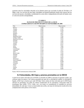 CEPAL – Colección Documentos de proyectos                      Panorama de la banda ancha en América Latina, 2010



existentes entre las velocidades ofrecidas en los distintos países que van desde el orden de 256 kbps a 10
Mbps o más. Los servicios de muy bajas velocidades son proporcionalmente mucho más costosos que los
servicios de mayores velocidades, considerando los costos altos e independientes del ancho de banda, como
se verá en la sección correspondiente.


                                      CUADRO 9
                        RANGO DE PRECIOS EN PAÍSES DE LA OECD
                  EXPRESADOS EN USD PPP/100 KBPS EN SEPTIEMBRE DE 2008
 País                                         Menor precio                           Mayor precio
 México                                         1,846                                  11,501
 Turquía                                        0,495                                  4.142
 Canadá                                         0,385                                  11,051
 Polonia                                        0,356                                  7,383
 Hungría                                        0,322                                  4,631
 Bélgica                                        0,316                                  2,207
 República Checa                                0,282                                  1,560
 Estados Unidos                                 0,265                                  2,666
 República Eslovaca                             0,244                                  5,418
 Portugal                                       0,227                                  1,335
 Noruega                                        0,210                                  2,099
 Austria                                        0,192                                  2,273
 España                                         0,174                                  4,327
 Suiza                                          0,172                                  7,460
 Irlanda                                        0,158                                  2,228
 Luxemburgo                                     0,151                                  1,651
 Alemania                                        0,144                                 1,917
 Italia                                         0,142                                  2,224
 Reino Unido                                    0,116                                  1,316
 Holanda                                        0,115                                  4,520
 Islandia                                       0,111                                  3,729
 Grecia                                         0,103                                  4,670
 Dinamarca                                      0,102                                  2,607
 Nueva Zelandia                                  0,095                                 8,602
 Australia                                      0,092                                  16,096
 Finlandia                                      0,041                                  6,876
 Suecia                                         0,035                                  9,880
 Corea                                          0,034                                  0,448
 Francia                                        0,025                                  2,791
 Japón                                          0,007                                  8,600

Fuente: OECD Communications Outlook 2009.

         5.2 Velocidades, Bit Caps y precios promedios en la OECD
A partir de los datos relevados por la OCDE en setiembre de 2008 se presenta el siguiente cuadro que
contiene todos los países y los valores promedio por país de la velocidad de subida, la velocidad de
bajada, el Bit Cap y el precio por cada 100 kbps. Estos valores de base relevados por la OECD para
efectuar los promedios son todas las ofertas residenciales de los operadores, incluyendo todas las
tecnologías fijas (xDSL, FTTx, Cable, etc.), sin tomar en consideración la cantidad de servicios
demandados de cada tipo. Como se mencionaba más arriba, este tipo de información resulta útil en las
comparaciones entre países a nivel macro.




                                                   71
 