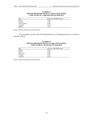CEPAL – Colección Documentos de proyectos                     Panorama de la banda ancha en América Latina, 2010



                                        CUADRO 11
                      PRECIOS PROMEDIO MENSUAL PARA CINCO PAÍSES.
                         TOPE ENTRE 20 Y 1.000 MEGABYTES POR MES

        País                                          Precio en USD PPP por mes
        Suecia                                        10,98
        Portugal                                      23,40
        Nueva Zelanda                                 26,40
        Australia                                     26,85
        España                                        33,29

Fuente: OCDE Communications Outlook 2009.


         Si se consideran mayores Topes de Transferencias, de 6 a 20 Gigabytes por mes, se tienen los
siguientes valores:


                                       CUADRO 12
                      PRECIOS PROMEDIO MENSUAL PARA CINCO PAÍSES.
                          TOPE ENTRE 6 Y 20 GIGABYTES POR MES

        País                                          Precio en USD PPP por mes
        Irlanda                                       19,87
        Suecia                                        34,60
        Rep. Checa                                    47,88
        Portugal                                      59,82
        Australia                                     62,30

Fuente: OCDE Communications Outlook 2009.




                                                 74
 