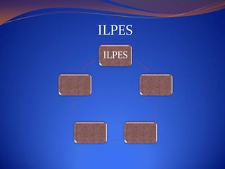 ILPES
ILPES
