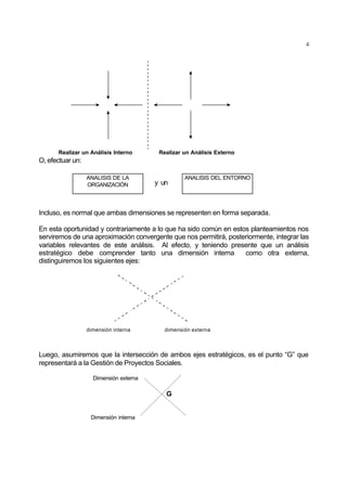 4
Realizar un Análisis Interno Realizar un Análisis Externo
O, efectuar un:
Incluso, es normal que ambas dimensiones se representen en forma separada.
En esta oportunidad y contrariamente a lo que ha sido común en estos planteamientos nos
serviremos de una aproximación convergente que nos permitirá, posteriormente, integrar las
variables relevantes de este análisis. Al efecto, y teniendo presente que un análisis
estratégico debe comprender tanto una dimensión interna como otra externa,
distinguiremos los siguientes ejes:
dimensión interna dimensión externa
Luego, asumiremos que la intersección de ambos ejes estratégicos, es el punto “G” que
representará a la Gestión de Proyectos Sociales.
Dimensión externa
G
Dimensión interna
ANALISIS DE LA
ORGANIZACIÓN
ANALISIS DEL ENTORNO
y un
 