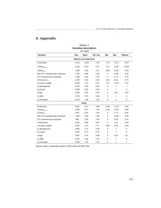 ICT in Latin America. A microdata analysis




8. Appendix

                                               Table A.1
                                         Variables	description
                                               	(In	logs)
 	Variables                                Obs.      Mean       Std.	Dev.     Min      Max       Median

                                           Medium	and	large	firms
 Productivity                               2 072     10.29         1.03      4.18      14.33       10.27

 LnStockNO-ICT                              2 049     10.57         2.37      3.71      21.98       10.26

 LnStockICT                                 1 993      7.00         1.31      0.69      12.59       7.04
 Non-ICT investment per employee            1 367      6.96         2.09        0       14.66       6.92
 ICT investment per employee                1 008      4.93         1.62        0       14.17       4.76
 LnPersonnel                                2 074      4.93         0.83      3.93      8.84        4.71
 LnHuman Capital                            2 058      7.30         0.87      5.71      11.50       7.10
 D_Management                               2 074      0.56         0.50        0         1           1
 D_Export                                   2 069      0.42         0.49        0         1           0
 LnAge                                      2 043      2.84         0.95        0       4.57        3.04
 D_R&D                                      2 074      0.20         0.40        0         1           0
 D_Innovation                               2 074      1.96         1.22        0         3           3
                                                    Small
 Productivity                               3 857      9.73         0.98      2.08      17.39       9.76
 LnStockNO-ICT                              3 760      9.61         1.29      2.94      15.05       9.69
 LnStockICT                                 3 061      6.52         1.23        0       11.71       6.54
 Non-ICT investment per employee            1 299      4.98         1.68        0       10.48       5.05
 ICT investment per employee                 896       3.29         1.06        0       6.65        3.16
 LnPersonnel                                3 903      2.86         0.67        0       3.91        2.89
 LnHuman Capital                            3 902      5.19         0.71      0.69      6.50        5.24
 D_Management                               3 903      0.31         0.46        0         1           0
 D_Export                                   3 852      0.13         0.34        0         1           0
 LnAge                                      3 661      2.43         0.99        0       4.63        2.71
 D_R&D                                      3 903      0.04         0.18        0         1           0
   D_Innovation                              3 903     1.35         1.33        0         3           1
						
Source:	Author´s	elaboration	based	on	EDIT	2005	and	EAM	2004.




                                                                                                            143
 