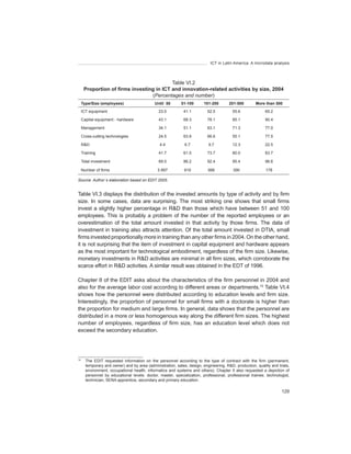 ICT in Latin America. A microdata analysis



                                           Table VI.2
      Proportion	of	firms	investing	in	ICT	and	innovation-related	activities	by	size,	2004	
                                  (Percentages	and	number)
     Type/Size	(employees)                   Until		50      51-100       101-200       201-500        More	than	500
     ICT equipment                             23.0          41.1          52.5          55.6              65.2

     Capital equipment - hardware              43.1          68.3          78.1          85.1              90.4

     Management                                34.1          51.1          63.1          71.3              77.0

     Cross-cutting technologies                24.5          63.9          66.6          55.1              77.5

     R&D                                        4.4           6.7          9.7           12.3              22.5

     Training                                  41.7          61.5          73.7          80.0              83.7

     Total investment                          69.0          86.2          92.4          95.4              96.6

     Number of firms                           3 897          919          566           390               178

Source:	Author´s	elaboration	based	on	EDIT	2005.


Table VI.3 displays the distribution of the invested amounts by type of activity and by firm
size. In some cases, data are surprising. The most striking one shows that small firms
invest a slightly higher percentage in R&D than those which have between 51 and 100
employees. This is probably a problem of the number of the reported employees or an
overestimation of the total amount invested in that activity by those firms. The data of
investment in training also attracts attention. Of the total amount invested in DTIA, small
firms invested proportionally more in training than any other firms in 2004. On the other hand,
it is not surprising that the item of investment in capital equipment and hardware appears
as the most important for technological embodiment, regardless of the firm size. Likewise,
monetary investments in R&D activities are minimal in all firm sizes, which corroborate the
scarce effort in R&D activities. A similar result was obtained in the EDT of 1996.

Chapter II of the EDIT asks about the characteristics of the firm personnel in 2004 and
also for the average labor cost according to different areas or departments.15 Table VI.4
shows how the personnel were distributed according to education levels and firm size.
Interestingly, the proportion of personnel for small firms with a doctorate is higher than
the proportion for medium and large firms. In general, data shows that the personnel are
distributed in a more or less homogenous way along the different firm sizes. The highest
number of employees, regardless of firm size, has an education level which does not
exceed the secondary education.




15
       The EDIT requested information on the personnel according to the type of contract with the firm (permanent,
       temporary and owner) and by area (administration, sales, design, engineering, R&D, production, quality and trials,
       environment, occupational health, informatics and systems and others). Chapter II also requested a depiction of
       personnel by educational levels: doctor, master, specialization, professional, professional trainee, technologist,
       technician, SENA apprentice, secondary and primary education.

                                                                                                                    129
 