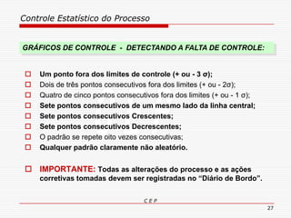 Controle Estatístico do Processo
C E P
27
 Um ponto fora dos limites de controle (+ ou - 3 σ);
 Dois de três pontos consecutivos fora dos limites (+ ou - 2σ);
 Quatro de cinco pontos consecutivos fora dos limites (+ ou - 1 σ);
 Sete pontos consecutivos de um mesmo lado da linha central;
 Sete pontos consecutivos Crescentes;
 Sete pontos consecutivos Decrescentes;
 O padrão se repete oito vezes consecutivas;
 Qualquer padrão claramente não aleatório.
 IMPORTANTE: Todas as alterações do processo e as ações
corretivas tomadas devem ser registradas no “Diário de Bordo”.
GRÁFICOS DE CONTROLE - DETECTANDO A FALTA DE CONTROLE:
 