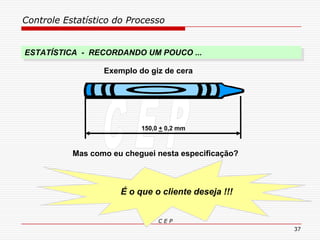 Controle Estatístico do Processo
C E P
37
150,0 + 0,2 mm
É o que o cliente deseja !!!
Mas como eu cheguei nesta especificação?
Exemplo do giz de cera
ESTATÍSTICA - RECORDANDO UM POUCO ...
 