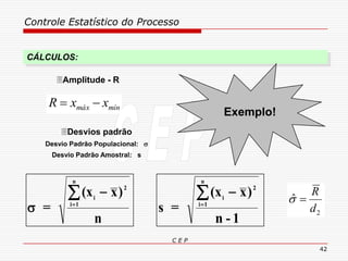 Controle Estatístico do Processo
C E P
42
CÁLCULOS:
2
ˆ
d
R

mínmáx xxR 
Exemplo!
Desvios padrão
Desvio Padrão Populacional: 
Desvio Padrão Amostral: s
Amplitude - R
 =
(x
n
i
i 1
n


 x)2
s
x
=
(x
n - 1
i
i 1
n


 )2
 