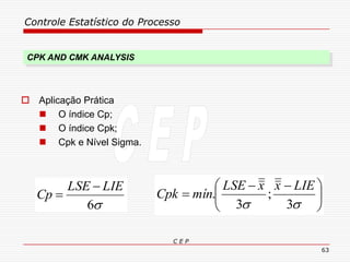 Controle Estatístico do Processo
C E P
63
 Aplicação Prática
 O índice Cp;
 O índice Cpk;
 Cpk e Nível Sigma.
6
LIELSE
Cp

 




 

 3
;
3
.
LIExxLSE
mínCpk
CPK AND CMK ANALYSIS
 