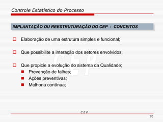 Controle Estatístico do Processo
C E P
70
IMPLANTAÇÃO OU REESTRUTURAÇÃO DO CEP - CONCEITOS
 Elaboração de uma estrutura simples e funcional;
 Que possibilite a interação dos setores envolvidos;
 Que propicie a evolução do sistema da Qualidade;
 Prevenção de falhas;
 Ações preventivas;
 Melhoria contínua;
 