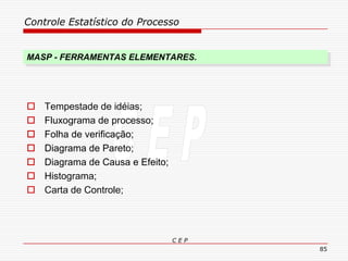 Controle Estatístico do Processo
C E P
85
MASP - FERRAMENTAS ELEMENTARES.
 Tempestade de idéias;
 Fluxograma de processo;
 Folha de verificação;
 Diagrama de Pareto;
 Diagrama de Causa e Efeito;
 Histograma;
 Carta de Controle;
 