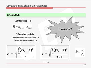 Controle Estatístico do Processo
C E P
37
CÁLCULOS:
2
ˆ
d
R
=

mín
máx x
x
R −
=
Exemplo!
Desvios padrão
Desvio Padrão Populacional: 
Desvio Padrão Amostral: s
Amplitude - R
 =
(x
n
i
i 1
n
−
=
 x)2
s
x
=
(x
n - 1
i
i 1
n
−
=
 )2
 