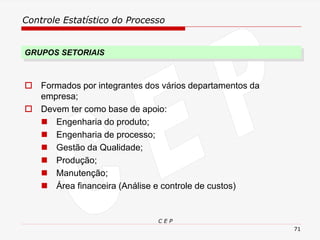 Controle Estatístico do Processo
C E P
71
GRUPOS SETORIAIS
 Formados por integrantes dos vários departamentos da
empresa;
 Devem ter como base de apoio:
◼ Engenharia do produto;
◼ Engenharia de processo;
◼ Gestão da Qualidade;
◼ Produção;
◼ Manutenção;
◼ Área financeira (Análise e controle de custos)
 