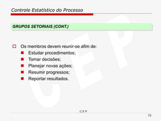 Controle Estatístico do Processo
C E P
72
GRUPOS SETORIAIS (CONT.)
 Os membros devem reunir-se afim de:
◼ Estudar procedimentos;
◼ Tomar decisões;
◼ Planejar novas ações;
◼ Resumir progressos;
◼ Reportar resultados.
 