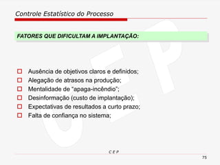 Controle Estatístico do Processo
C E P
75
FATORES QUE DIFICULTAM A IMPLANTAÇÃO:
 Ausência de objetivos claros e definidos;
 Alegação de atrasos na produção;
 Mentalidade de “apaga-incêndio”;
 Desinformação (custo de implantação);
 Expectativas de resultados a curto prazo;
 Falta de confiança no sistema;
 