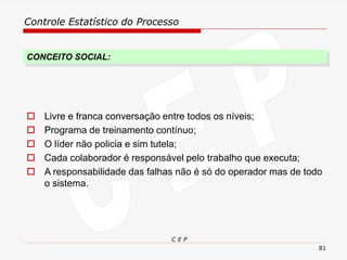 Controle Estatístico do Processo
C E P
81
CONCEITO SOCIAL:
 Livre e franca conversação entre todos os níveis;
 Programa de treinamento contínuo;
 O líder não policia e sim tutela;
 Cada colaborador é responsável pelo trabalho que executa;
 A responsabilidade das falhas não é só do operador mas de todo
o sistema.
 