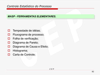 Controle Estatístico do Processo
C E P
82
MASP - FERRAMENTAS ELEMENTARES.
 Tempestade de idéias;
 Fluxograma de processo;
 Folha de verificação;
 Diagrama de Pareto;
 Diagrama de Causa e Efeito;
 Histograma;
 Carta de Controle;
 