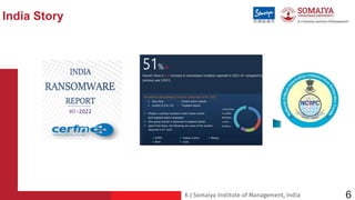 K J Somaiya Institute of Management, India
India Story
6
 