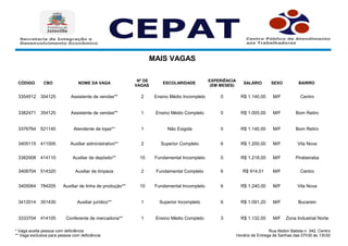 * Vaga aceita pessoa com deficiência
** Vaga exclusiva para pessoa com deficiência
Rua Abdon Batista n. 342, Centro.
Horário de Entrega de Senhas das 07h30 às 13h30
MAIS VAGAS
CÓDIGO CBO NOME DA VAGA ESCOLARIDADE SALÁRIO SEXO BAIRRO
3354512 354125 Assistente de vendas** 2 Ensino Médio Incompleto 0 R$ 1.140,00 M/F Centro
3382471 354125 Assistente de vendas** 1 Ensino Médio Completo 0 R$ 1.005,00 M/F Bom Retiro
3376764 521140 Atendente de lojas** 1 Não Exigida 0 R$ 1.140,00 M/F Bom Retiro
3405115 411005 Auxiliar administrativo** 2 Superior Completo 6 R$ 1.200,00 M/F Vila Nova
3382908 414110 Auxiliar de depósito** 10 Fundamental Incompleto 0 R$ 1.218,00 M/F
3408704 514320 Auxiliar de limpeza 2 Fundamental Completo 6 R$ 914,01 M/F Centro
3405064 784205 Auxiliar de linha de produção** 10 Fundamental Incompleto 6 R$ 1.240,00 M/F Vila Nova
3412014 351430 Auxiliar jurídico** 1 Superior Incompleto 6 R$ 1.091,20 M/F
3333704 414105 Conferente de mercadoria** 1 Ensino Médio Completo 3 R$ 1.132,00 M/F Zona Industrial Norte
Nº DE
VAGAS
EXPERIÊNCIA
(EM MESES)
Pirabeiraba
Bucarein
 