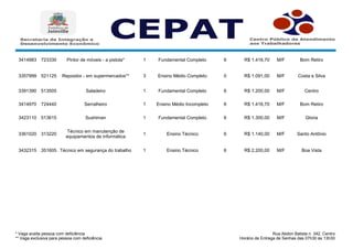 * Vaga aceita pessoa com deficiência
** Vaga exclusiva para pessoa com deficiência
Rua Abdon Batista n. 342, Centro.
Horário de Entrega de Senhas das 07h30 às 13h30
3414983 723330 Pintor de móveis - a pistola* 1 Fundamental Completo 6 R$ 1.416,70 M/F Bom Retiro
3357999 521125 Repositor - em supermercados** 3 Ensino Médio Completo 0 R$ 1.091,00 M/F Costa e Silva
3391390 513505 Saladeiro 1 Fundamental Completo 6 R$ 1.200,00 M/F Centro
3414970 724440 Serralheiro 1 Ensino Médio Incompleto 6 R$ 1.416,70 M/F Bom Retiro
3423110 513615 1 Fundamental Completo 6 R$ 1.300,00 M/F Gloria
3361020 313220 1 Ensino Técnico 6 R$ 1.140,00 M/F Santo Antônio
3432315 351605 Técnico em segurança do trabalho 1 Ensino Técnico 6 R$ 2.200,00 M/F Boa Vista
Sushiman
Técnico em manutenção de
equipamentos de informática
 