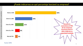 16
Fuente: CEPB
3%
6%
11%
23%
56%
Mas del 75%
Entre 51 y 75%
Entre 31 y 50%
Entre 11 y 30%
Hasta un 10%
¿Puede indicarnos en qué porcentaje funcionó su empresa?
2.Operacionesdelaempresadurantelacuarentena
Durante la
cuarentena el 79%
de las empresas
funcionó entre el
10% al 30% de su
capacidad instalada
 