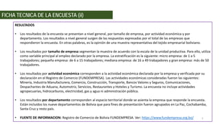 FICHA TECNICA DE LA ENCUESTA (ii)
RESULTADOS
• Los resultados de la encuesta se presentan a nivel general, por tamaño de empresa, por actividad económica y por
departamento. Los resultados a nivel general surgen de las respuestas expresadas por el total de las empresas que
respondieron la encuesta. En otras palabras, es la opinión de una muestra representativa del tejido empresarial boliviano.
• Los resultados por tamaño de empresa segmentan la muestra de acuerdo con la escala de la unidad productiva. Para ello, utiliza
como variable principal al empleo declarado por la empresa. La estratificación es la siguiente: micro empresa: de 1 a 5
trabajadores; pequeña empresa: de 6 a 15 trabajadores; mediana empresa: de 16 a 49 trabajadores y gran empresa: más de 50
trabajadores.
• Los resultados por actividad económica corresponden a la actividad económica declarada por la empresa y verificada por su
declaración en el Registro de Comercio (FUNDEMPRESA). Las actividades económicas consideradas fueron las siguientes:
Minería, Industria Manufacturera, Comercio, Construcción, Transporte, Bancos Valores y Seguros, Comunicaciones,
Despachantes de Aduana, Automotriz, Servicios, Restaurantes y Hoteles y Turismo. La encuesta no incluye actividades
agropecuarias, hidrocarburos, electricidad, gas y agua ni administración pública.
• Los resultados por departamento corresponden al espacio territorial donde se asienta la empresa que responde la encuesta.
Están incluidos los nueve departamentos de Bolivia que para fines de presentación fueron agrupados en La Paz, Cochabamba,
Santa Cruz y resto país.
• FUENTE DE INFORMACION: Registro de Comercio de Bolivia FUNDEMPRESA. Ver: https://www.fundempresa.org.bo/ 5
 