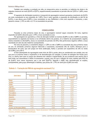 Relatório PIBAgro-Brasil
Page 10 CEPEA- CENTRO DE ESTUDOS AVANÇADOS EM ECONOMIA APLICADA
Também com cotações e produção em alta, no comparativo entre os períodos, as indústrias de abate e de
calçados cresceram em maio (0,94% e 0,57%, respectivamente) acumulando no período alta de 3,92% e 1,68%, nessa
ordem.
O segmento de distribuição (comércio e transporte) do agronegócio nacional apresentou crescimento de 0,53%
em maio, acumulando no ano expansão de 1,50%. Para o setor agrícola, a expansão da distribuição no mês foi de
0,23%, o que elevou para 0,38% a taxa acumulada no ano. Refletindo o ritmo mais aquecido a montante, o setor
pecuário cresceu 1,19% no mês e 4,11% no acumulado do período.
CONCLUSÕES
Passados os cinco primeiros meses do ano, o agronegócio nacional seguiu crescendo. Em maio, registrou
expansão de 0,56% elevando para 1,79% a taxa acumulado no ano.
No agronegócio da agricultura, o ritmo de elevação também se manteve (0,28% no mês e 0,88% no período),
especialmente no segmento de insumos e nas atividades dentro da porteira. Já a indústria de processamento vegetal,
mesmo crescendo no mês 0,05%, recuou no acumulado do período (-0,10%). Esta performance negativa refletiu o recuo
acumulado em sete das dez indústrias acompanhadas.
No ramo da pecuária, o crescimento chegou a 1,20% no mês e 3,88% no acumulado dos cinco primeiros meses
do ano. As atividades primárias seguiram liderando o crescimento, acumulando alta de 4,23%. Destaque para a
bovinocultura de corte, que com preços em forte aceleração, fechou o período com expectativa de alta na renda
de15,98%, para 2014.
O bom desempenho do agronegócio neste início de 2014, porém, deve ser considerado com cautela, uma vez
que para os próximos meses a expectativa é de desaceleração nas cotações. O efeito da estiagem tem ficado para
trás, e a oferta, bem como os preços dos alimentos tem voltado à regularidade. Se aos produtores este cenário não é
bem-vindo, aos consumidores o efeito é exatamente o oposto, uma vez que a inflação em maio, medida pelo IPCA foi
de 0,46%, taxa menos expressiva que a de abril (0,67%). Segundo o IBGE, esta desaceleração se explica,
principalmente, pelo grupo alimentação e bebidas, que passou de 1,19% em abril para 0,58% em maio.
Tabela 1 - Variação do PIB do agronegócio nacional (%)
AGROPECUÁRIA
2013/2014 Insumos Primário (A) Indústria Distribuição Agronegócio
Global(B)
Maio 0,21 0,26 -0,80 -0,31 -0,22
Junho 0,17 0,42 0,27 0,25 0,29
Julho 0,05 0,33 0,28 0,25 0,26
Agosto -0,80 -0,53 0,16 -0,11 -0,24
Setembro -0,47 0,02 0,21 0,06 0,03
Outubro 0,09 0,72 0,36 0,24 0,39
Novembro -0,03 0,62 0,20 0,25 0,31
Dezembro 0,46 0,40 0,71 0,56 0,54
Janeiro -0,13 0,20 0,15 0,13 0,13
Fevereiro 0,12 0,41 0,16 0,27 0,26
Março 0,43 0,73 0,15 0,33 0,41
Abril 0,73 1,12 -0,21 0,23 0,42
Maio 0,53 0,99 0,18 0,53 0,56
Acum. no Período (2014) 1,70 3,50 0,44 1,50 1,79
Obs.: (A) Envolve as atividades primárias: "dentro da porteira"; (B) Engloba os quatro segmentos:
insumos, primário, indústria e distribuição.
 