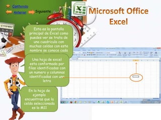 Contenido
Anterior

Siguiente

Esta es la pantalla
principal de Excel como
puedes ver se trata de
una cuadricula con
muchas celdas con este
nombre se conoce cada
casilla de excel
Una hoja de excel
esta conformada por
filas identificadas con
un numero y columnas
identificadas con una
letra
En la hoja de
ejemplo
encuentras que la
celda seleccionada
es la M11

 