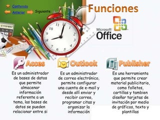 Contenido
Anterior

Siguiente

Es un administrador
de bases de datos
que permite
almacenar
información
referente a un
tema, las bases de
datos se pueden
relacionar entre si

Es un administrador
de correo electrónico,
permite configurar
una cuenta de e-mail y
desde allí enviar y
recibir correo,
programar citas y
organizar la
información

Es una herramienta
que permite crear
material publicitario,
como folletos,
cartillas y tambien
diseñar tarjetas de
invitación por medio
de gráficos, texto y
plantillas

 